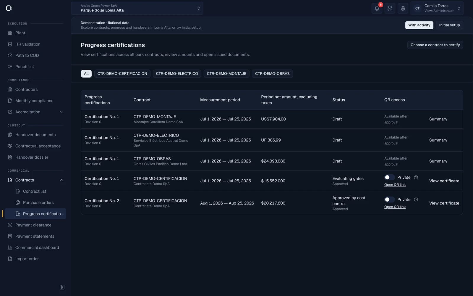 Demo progress certificate list with period, net amount, status and document access