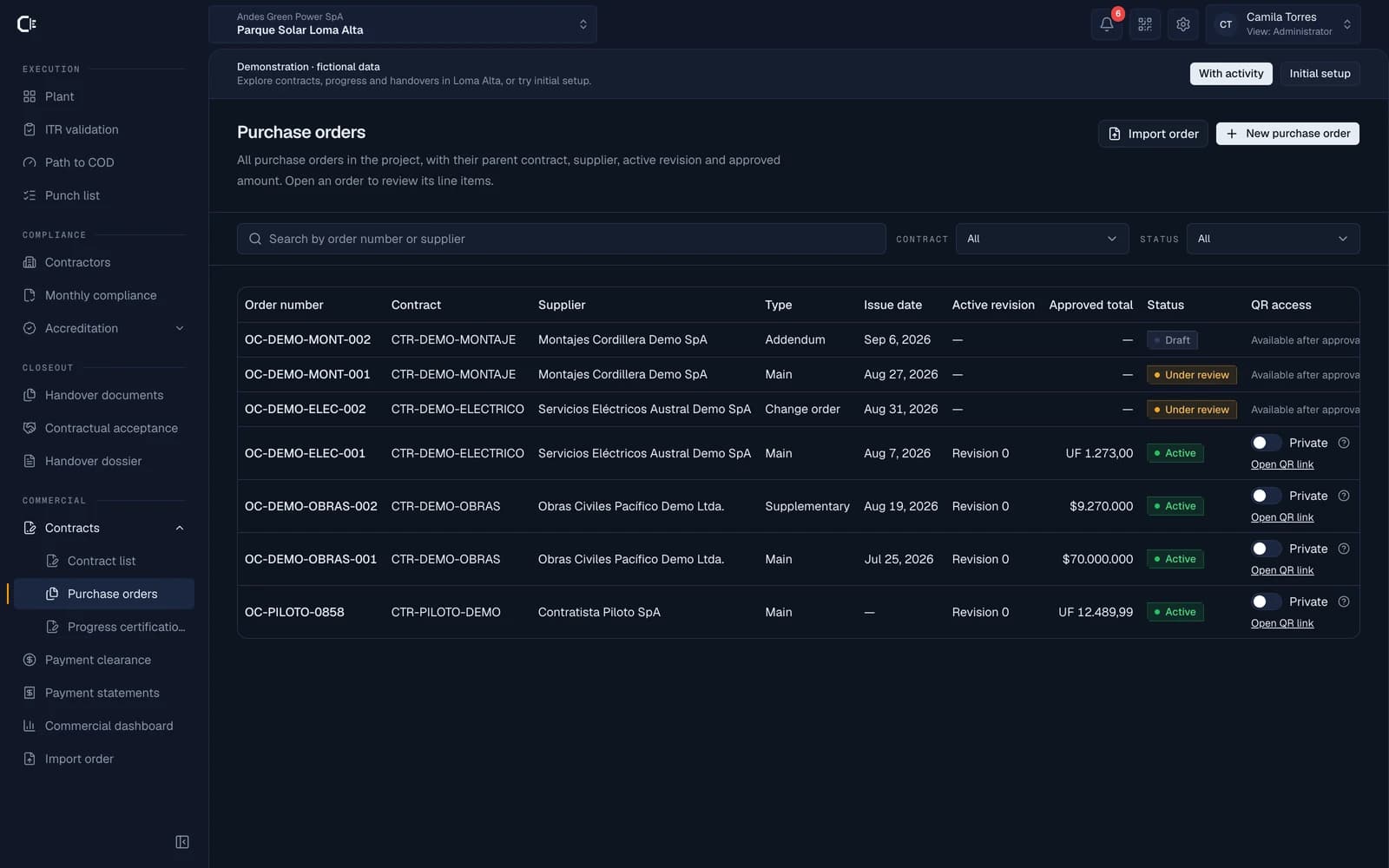 Demo purchase order list with contracts, suppliers, amounts and document visibility