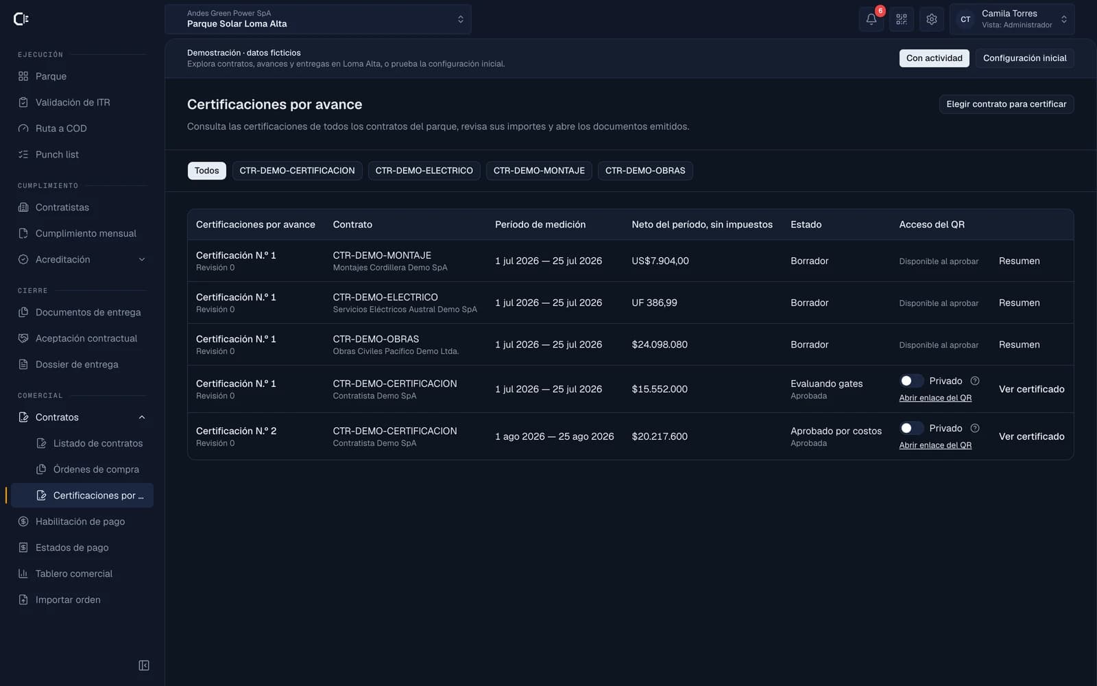 Listado de certificaciones de avance de la demo con período, neto, estado y acceso al certificado