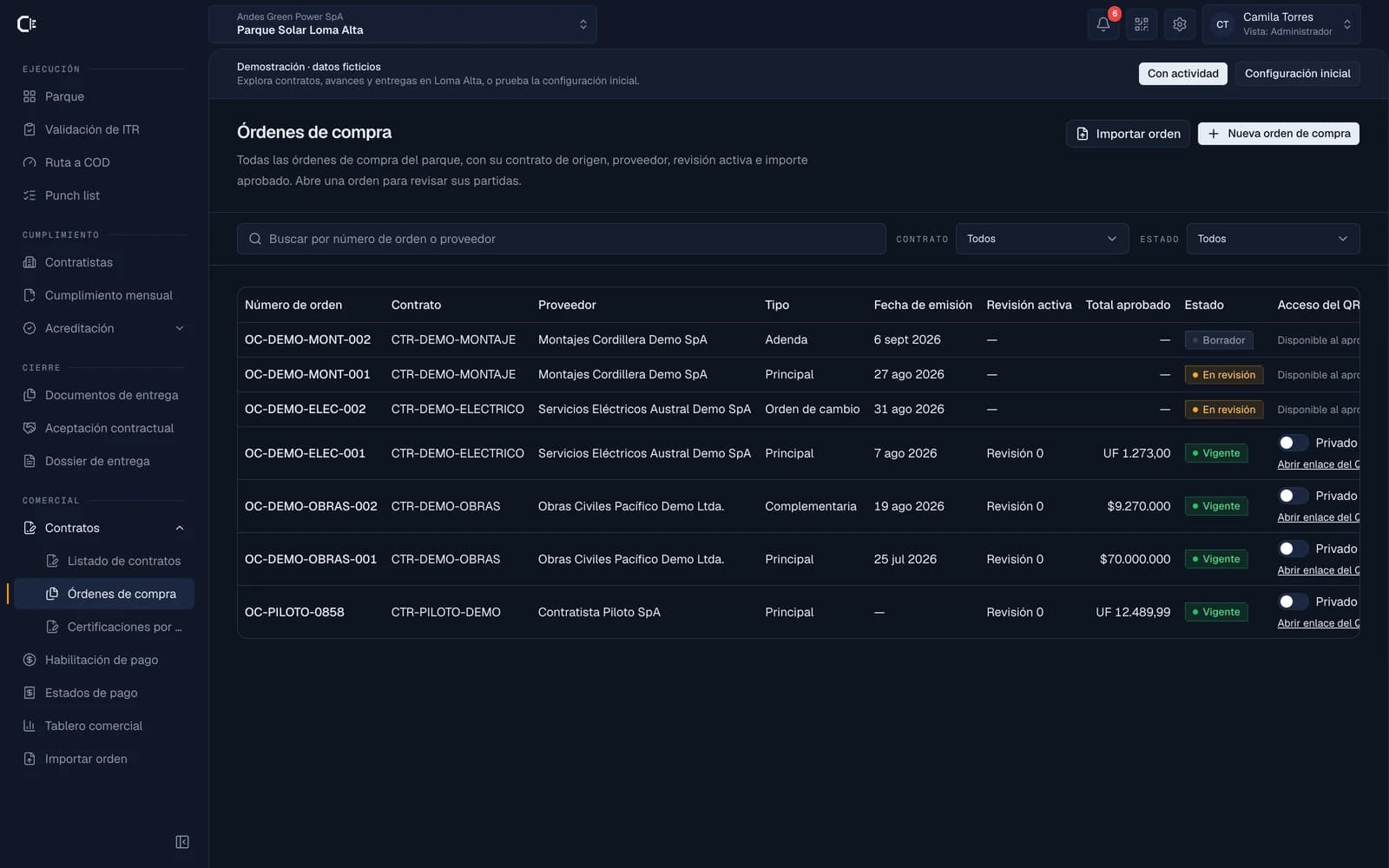 Listado de órdenes de compra de la demo, con contratos, proveedores, importes y visibilidad documental